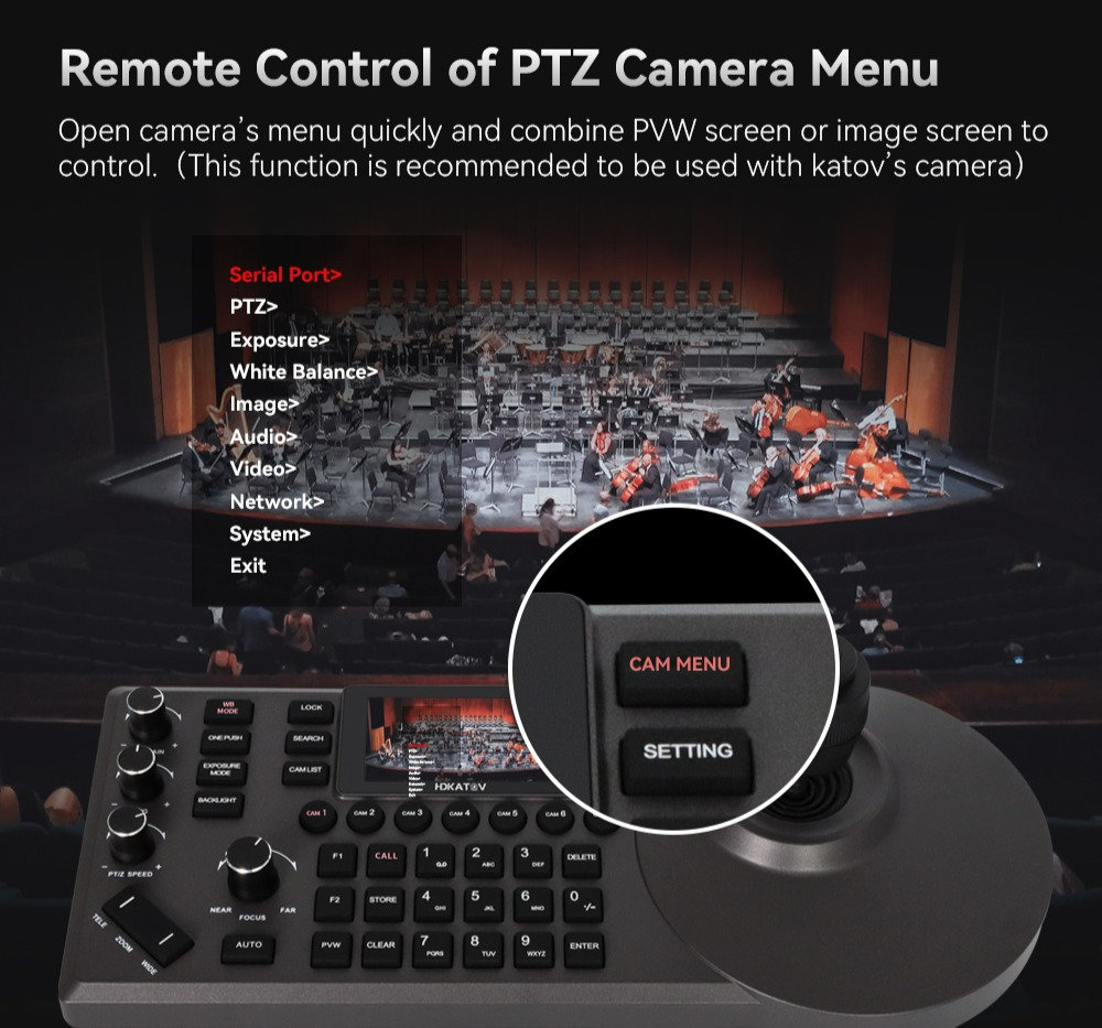 PTZ Cameras controller