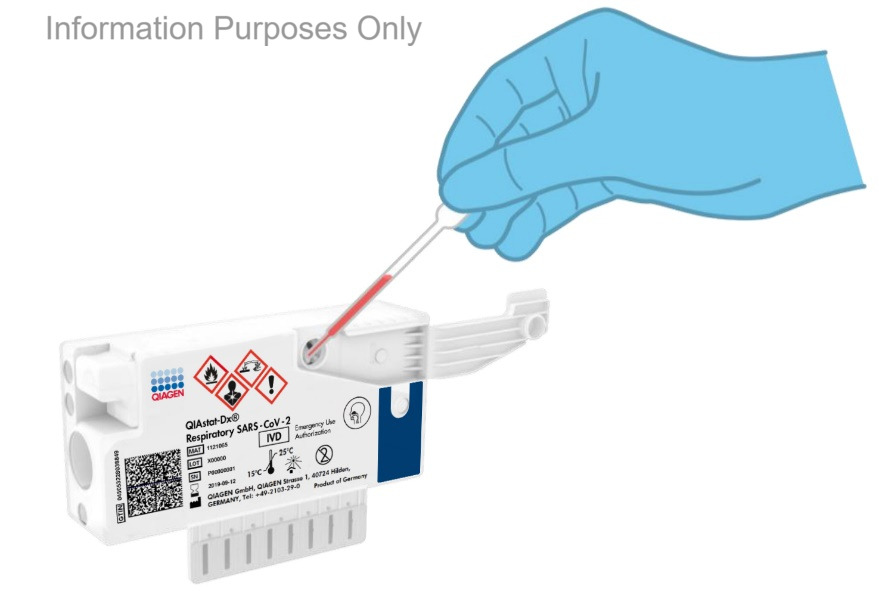 Qiagen QIAstat-Dx Respiratory SARS-CoV-2 Panel