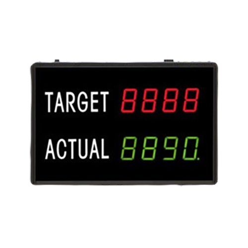 Red And Green Color Production Display - Size: Various Available
