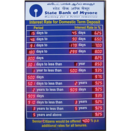 Bank Interest Rate Display - Size: Various Available