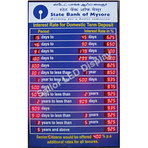 Bank Interest Rate Display