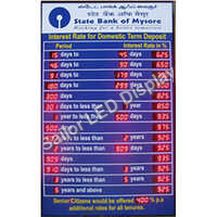 Bank Interest Rate Display - Input Voltage: 100 Volt (v)