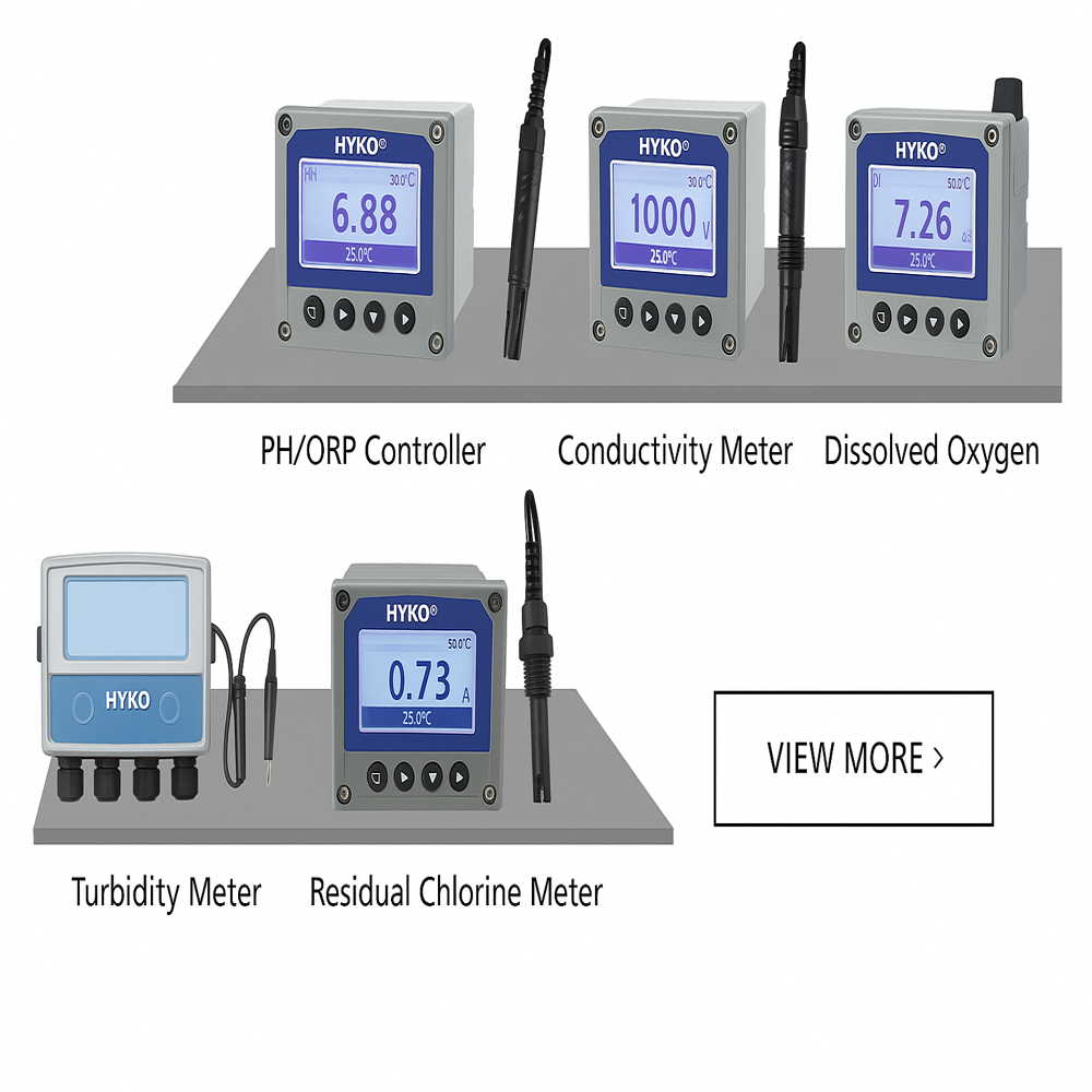 Water Quality Analyzers