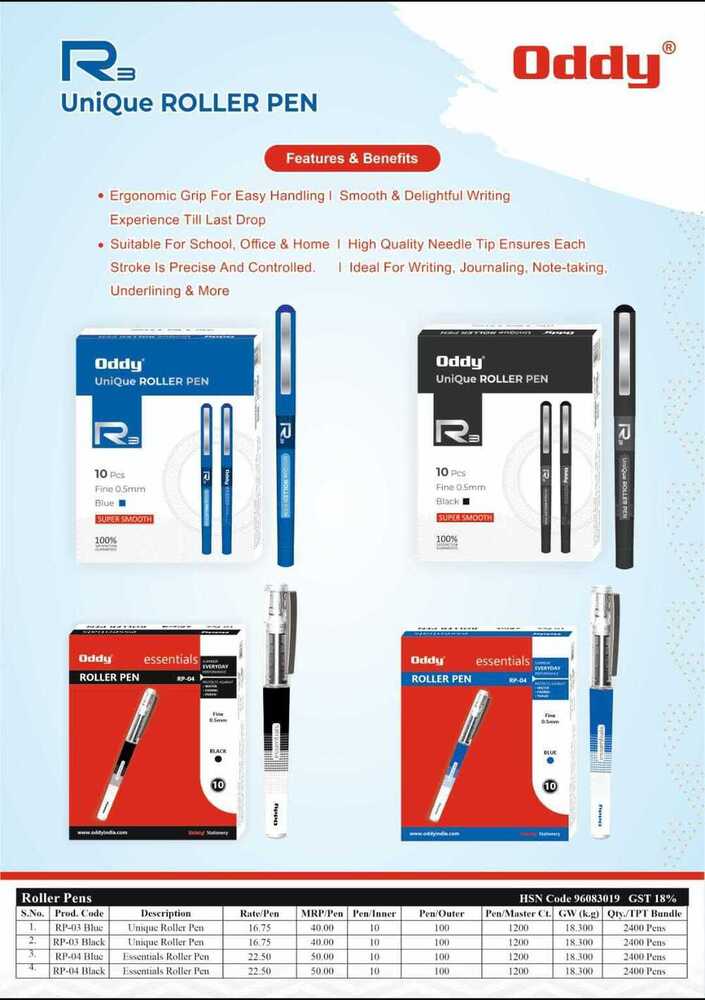 Roller pen