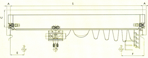 Silver Single Girder Eot Crane
