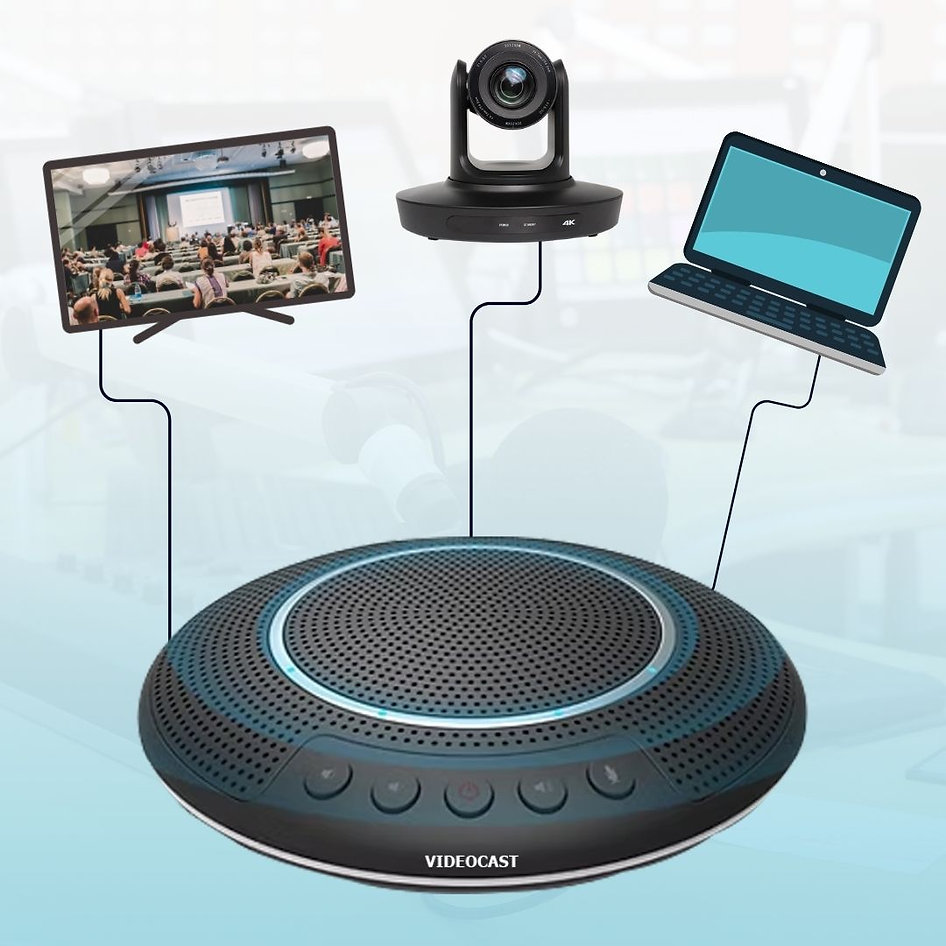 Smart Video Conferencing System With Ptz Camera And Speakerphone