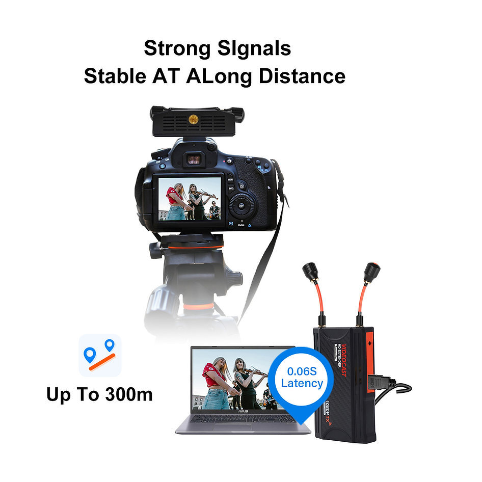 Videocast WL009 Pro Wireless HDMI Transmitter And Receiver