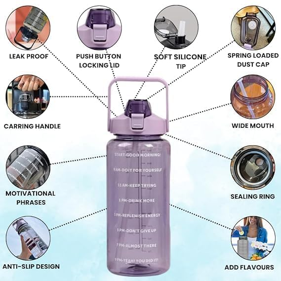 3pc Transparent Motivational bottle