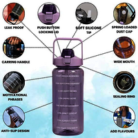 3pc Transparent Motivational bottle