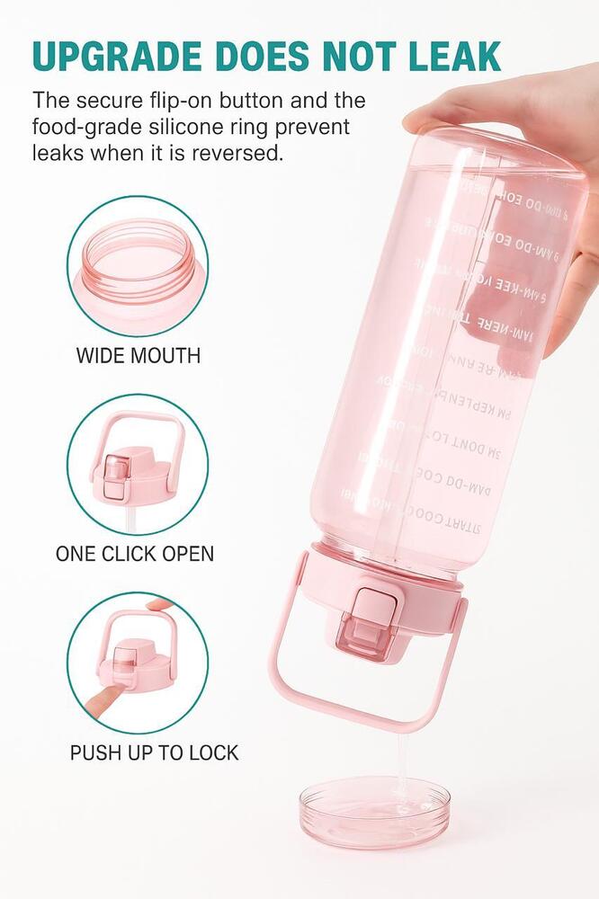 3pc Transparent Motivational bottle