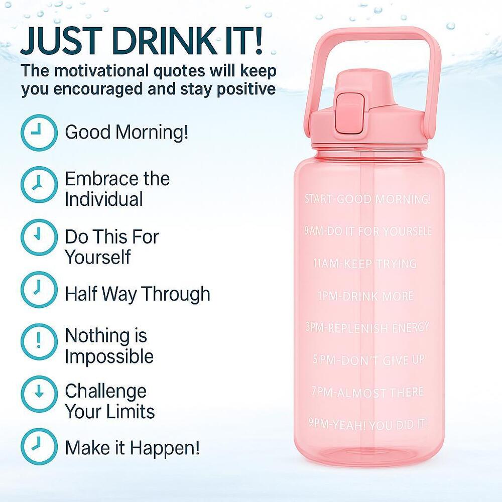 3pc Transparent Motivational bottle