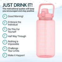 3pc Transparent Motivational bottle