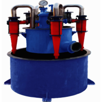 Hydro Cyclones -  Metal Shells