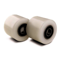 Polyurethane Wheels