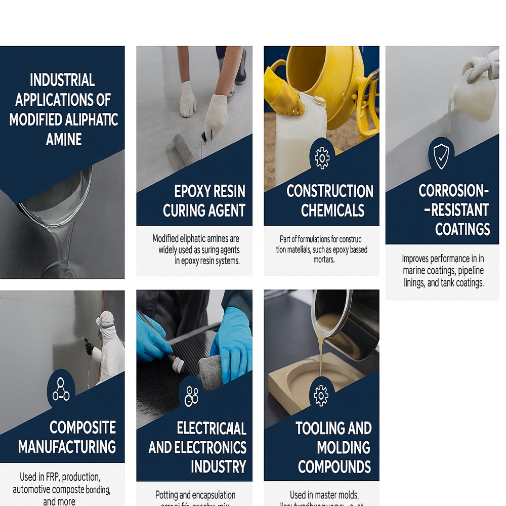 Modified Aliphatic Amine - Application: Industrial