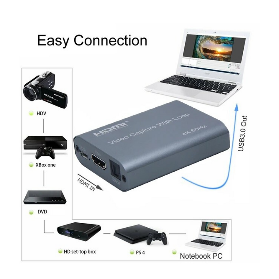 Videocast 4K HDMI Video Capture Card Device