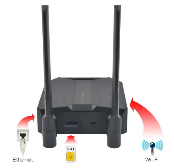 माइन मीडिया Q7 4G लाइव स्ट्रीमिंग वीडियो बॉन्डिंग एन्कोडर
