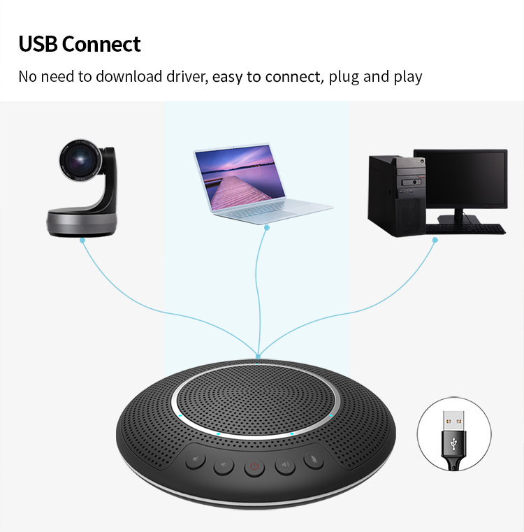 Videocast M1n Wired Omnidirectional Speakerphone For Video Confernces - Application: Industrial