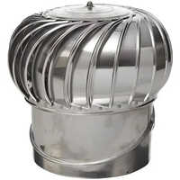 Roof Turbo Ventilator - Automation Grade: Manual