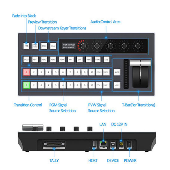 Videocast Atem Switcher, Obs & Vmix Controller - Color: Black
