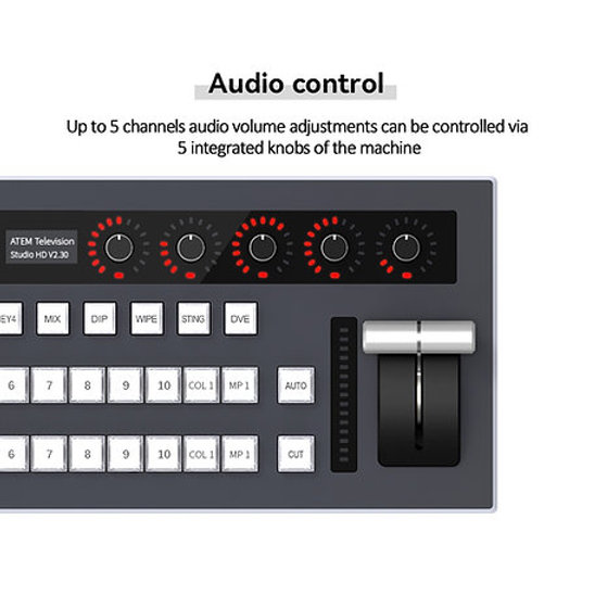 Videocast Atem Switcher, Obs & Vmix Controller - Color: Black