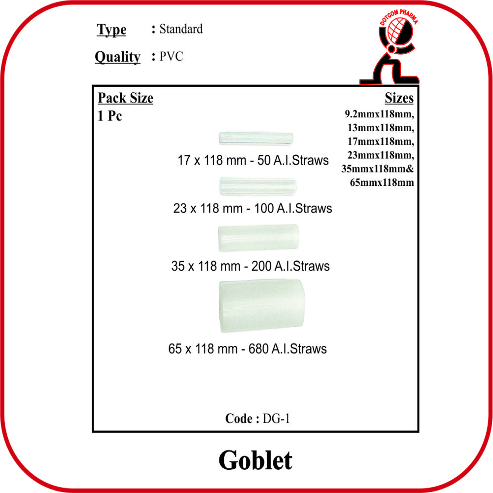 Goblet - 13mm x 118mm