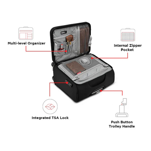 Columbus Cabin Size Luggage Bag