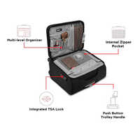 Columbus Cabin Size Luggage Bag