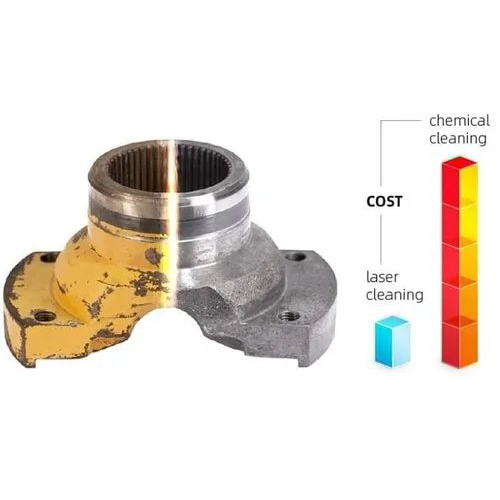 Metal Laser Rust Cleaning Machine