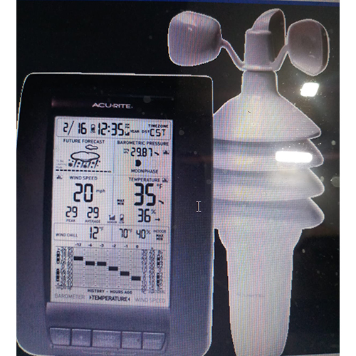 Wireless Digital Animometer - Accuracy: 100  %