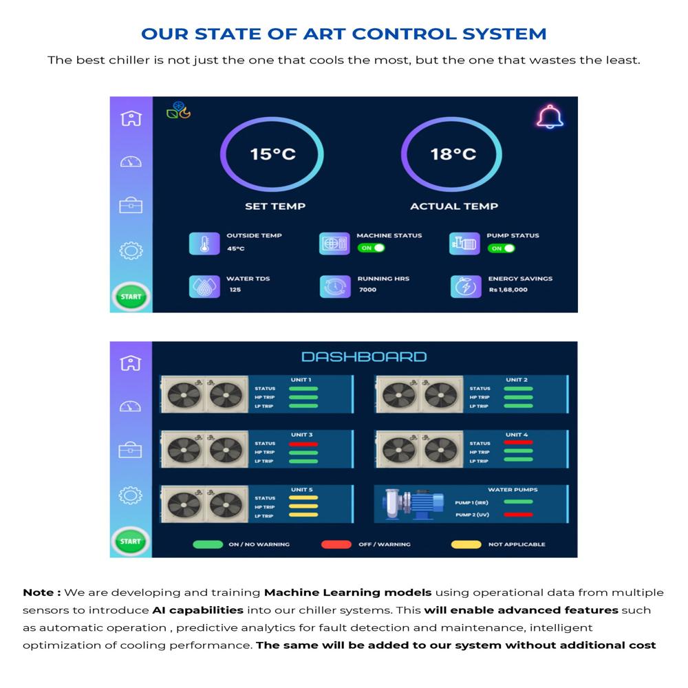 Chiller For Hvac System - Material: Ms