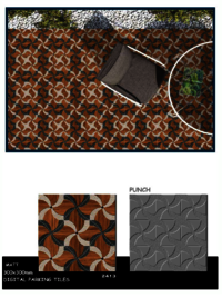 300 X 300 CARGE FORMAT PORCELAIN FLOOR TILES