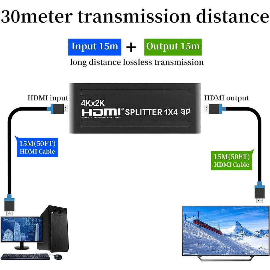 Videocast 4k Hdmi Splitter 1 In 4 Out - Color: Black