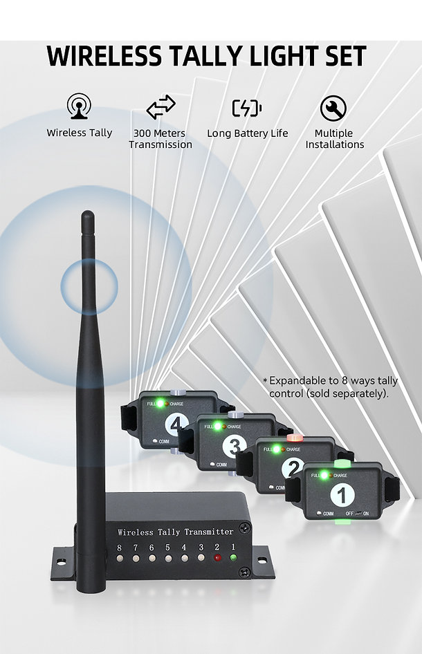 Videocast Vta-8 Wireless Tally Light Transmission