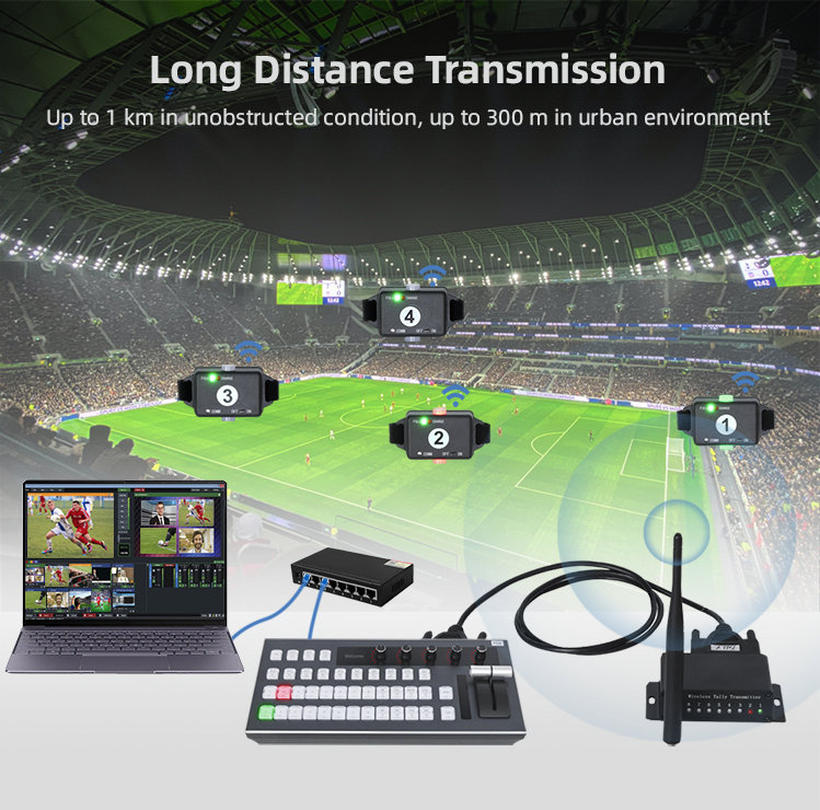 Videocast Vta-8 Wireless Tally Light Transmission