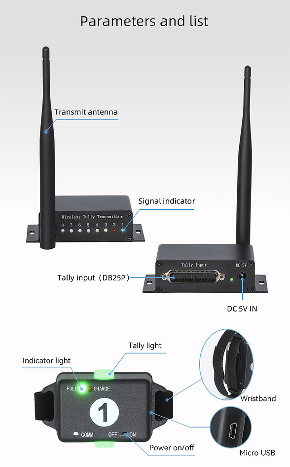 Videocast Vta-8 Wireless Tally Light Transmission