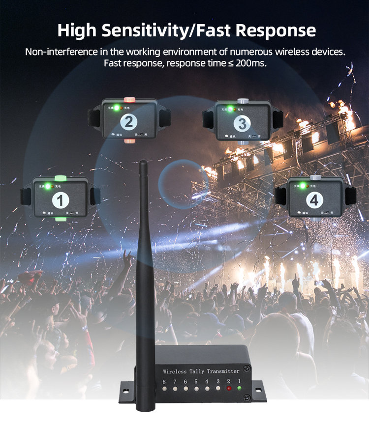 Videocast VTA-4 Wireless Tally Light Transmission