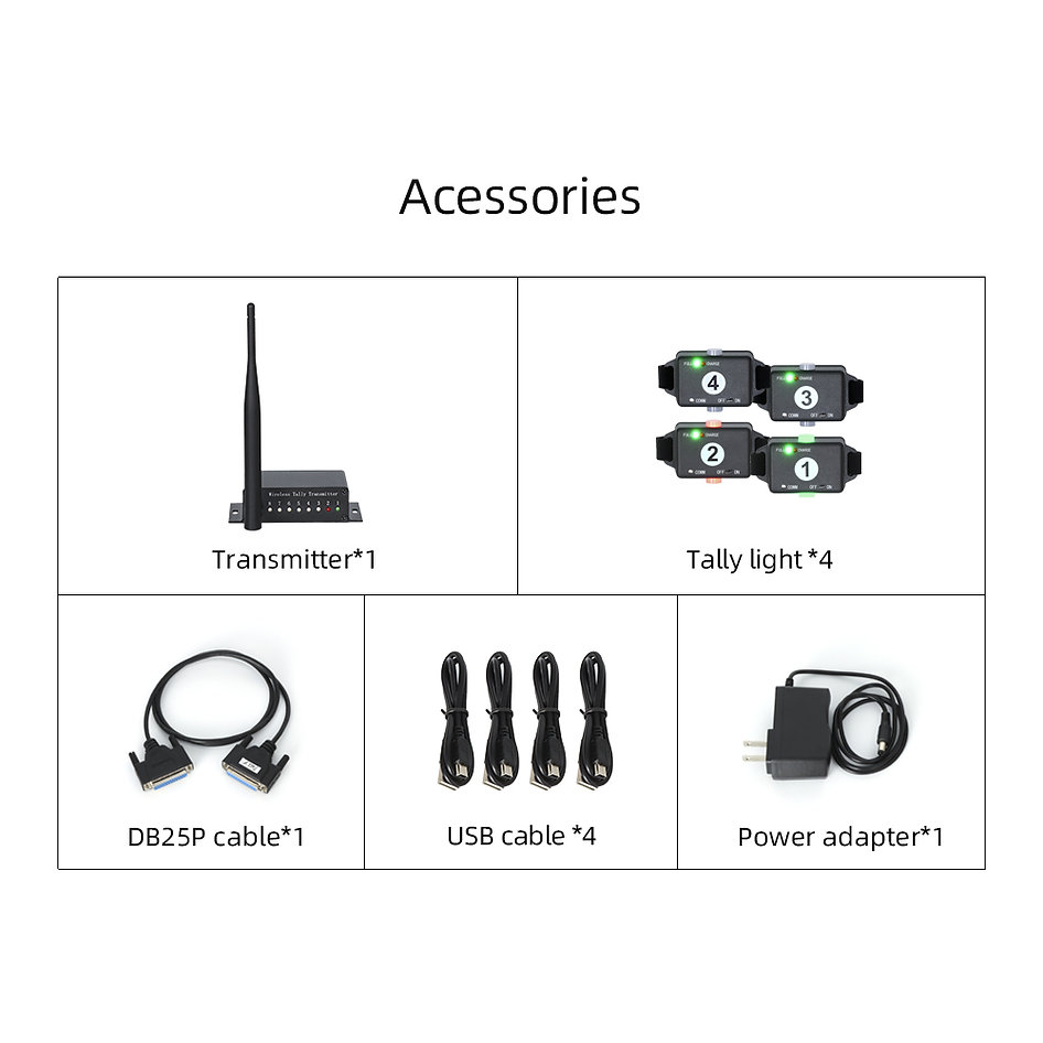 Videocast VTA-4 Wireless Tally Light Transmission