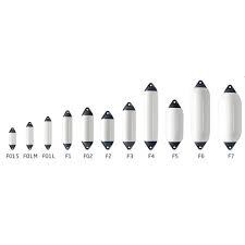 F Series Cylindrical Fenders