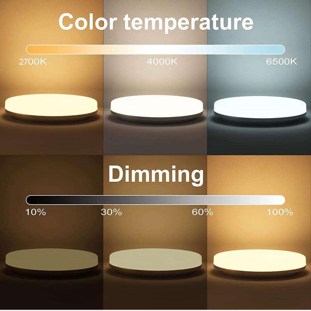 12W 3 IN 1 PANEL RD (ADJU) LIGHT