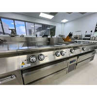 Commercial Kitchen Equipment