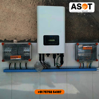 Home Solar Power System