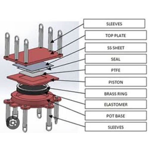Pot Cum Ptfe Guided Sliding Bearings - Color: Silver