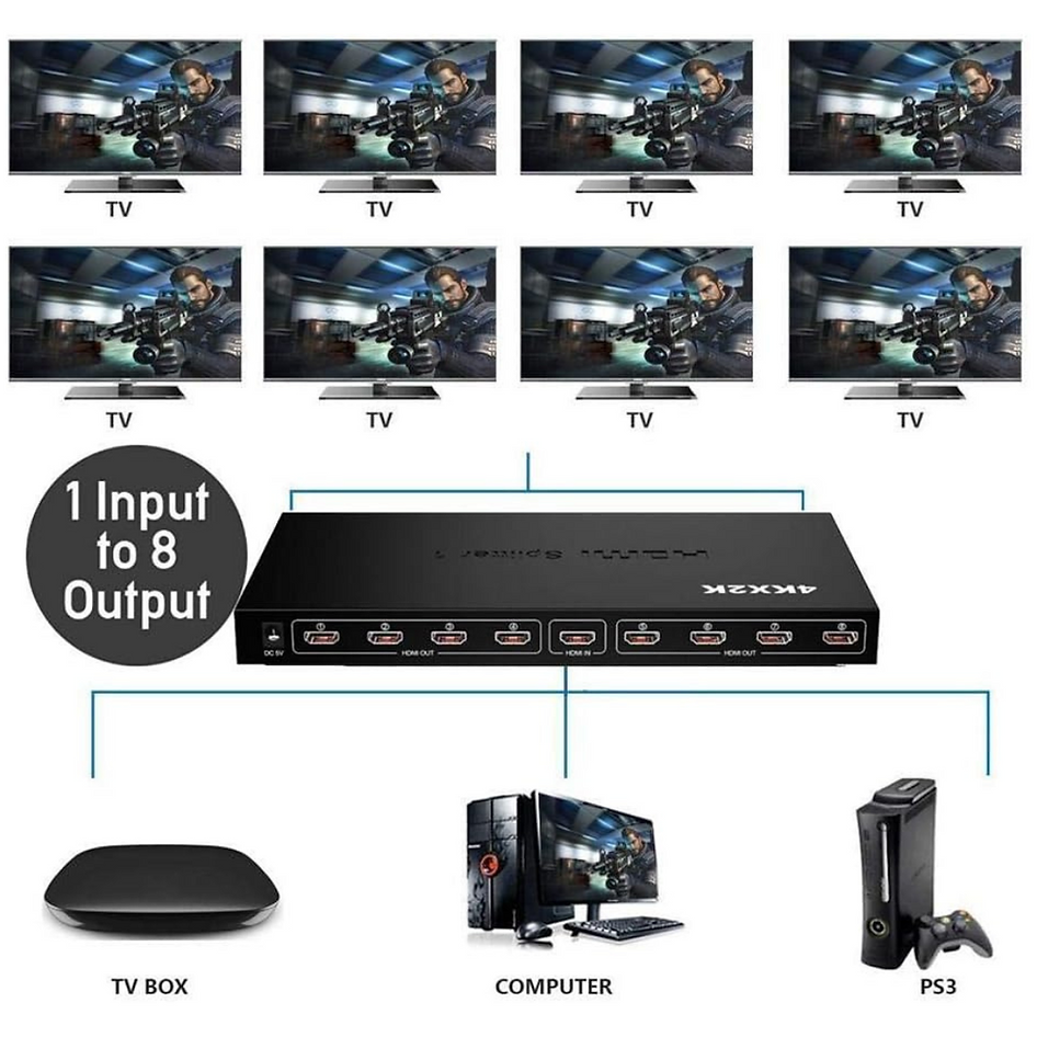 Videocast 4k Hdmi Splitter 1x8, 1 In 8 Out