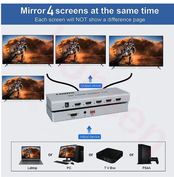 VIDEOCAST 8K Ultra HD Splitter 1x4 HDMI 2.1
