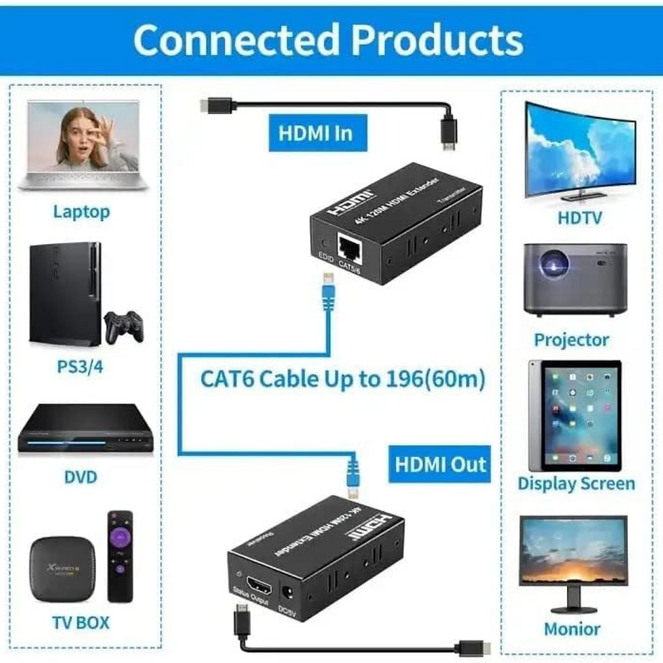 VIDEOCAST 4K 120M HDMI Extender by CAT5e and CAT6 Cable Support 4K