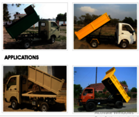 Tipping Cylinders