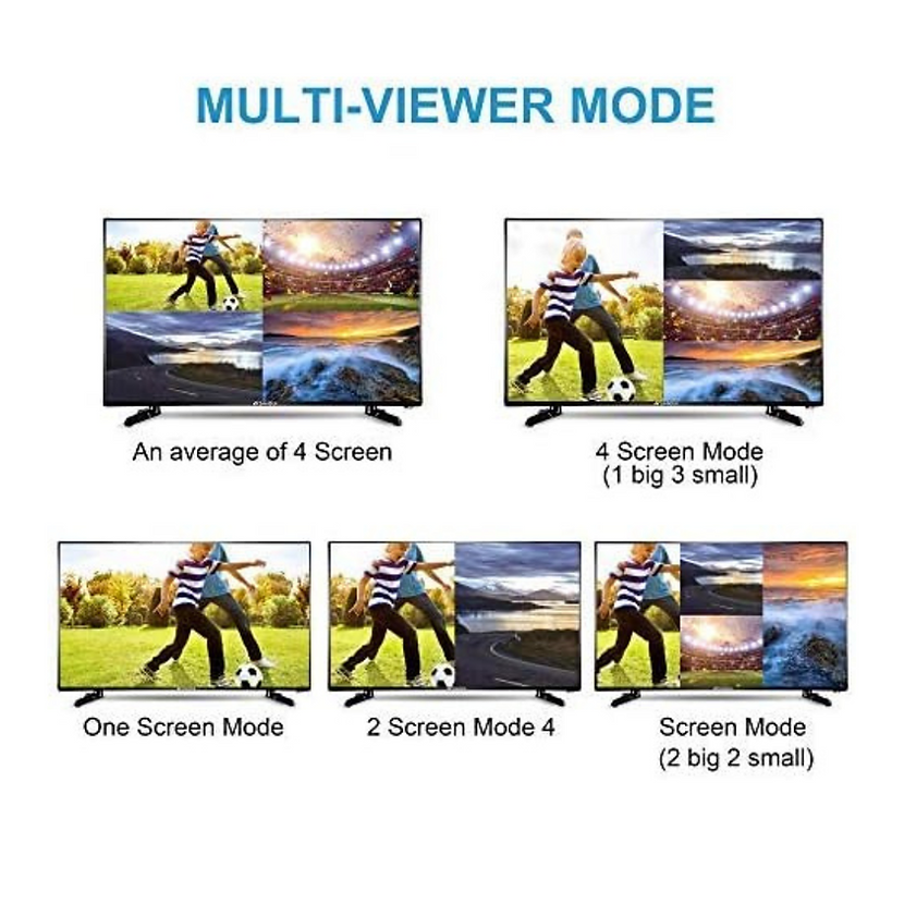 VIDEOCAST HD HDMI Quad Multiviewer