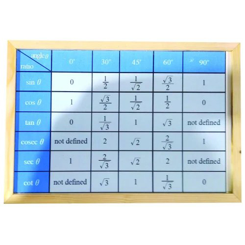 Customized Board in Wooden Frame