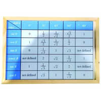 Customized Board in Wooden Frame